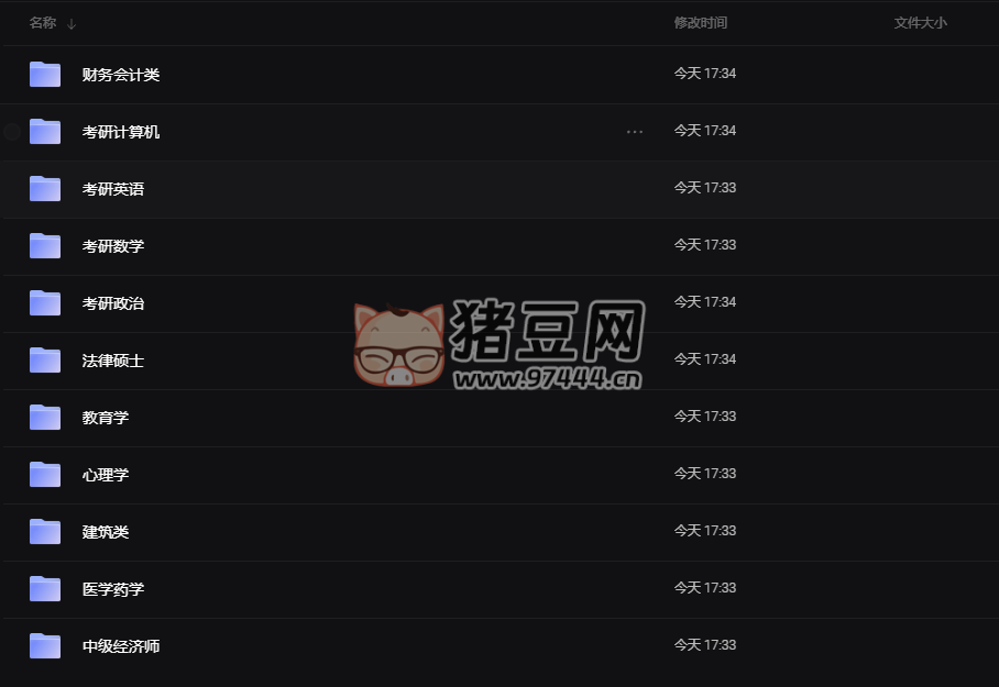 考研考证各学科各专业思维导图汇总
