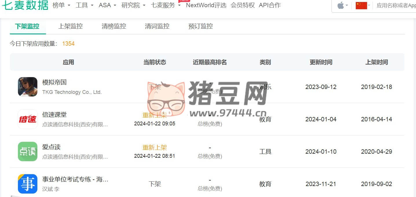 七麦数据：一个专业的移动应用数据分析平台