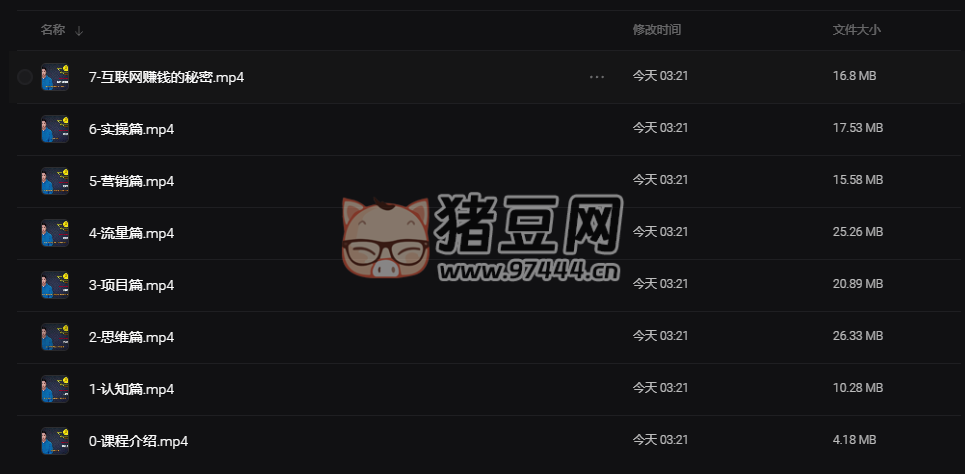 小白思维破圈：互联网赚銭的底层逻辑