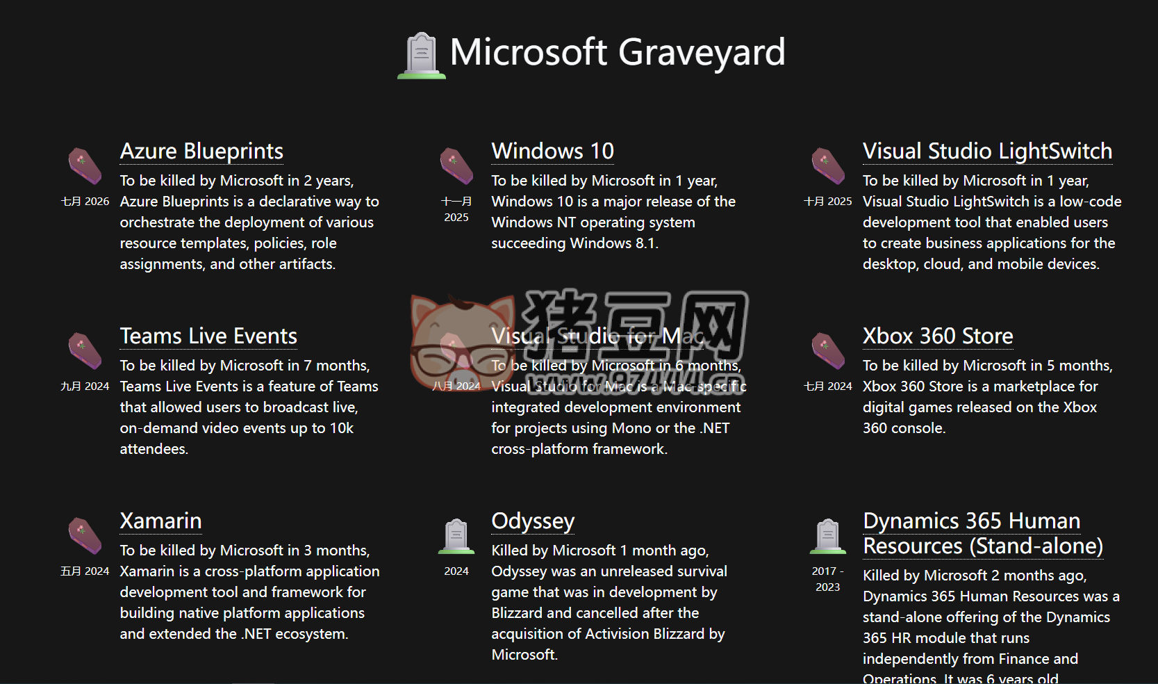 Microsoft Graveyard（微软坟场）：一个专门收集微软关停产品的网站
