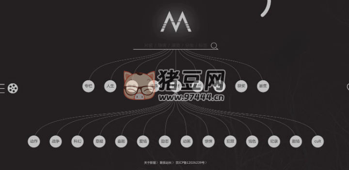 mvcat：一个电影导航站