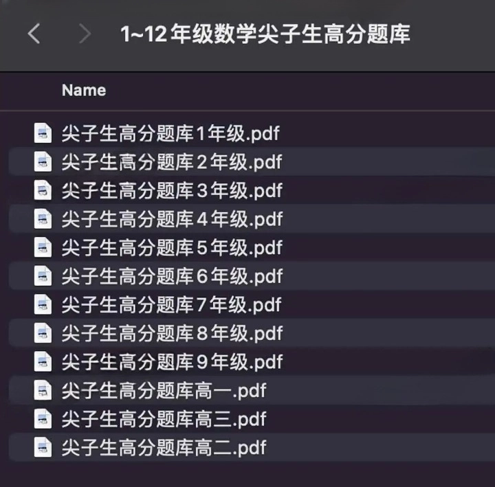 1-12 年级数学尖子生高分题库