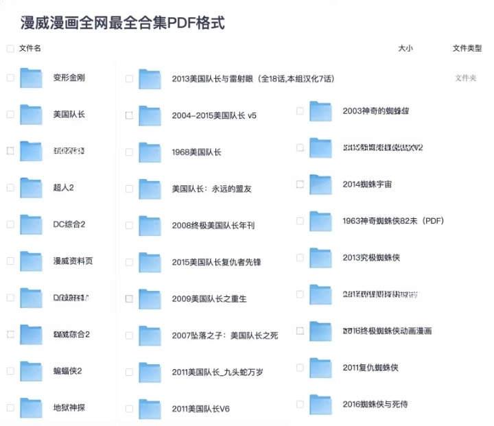 漫威漫画大全中文版（全网最全合集 PDF 格式）