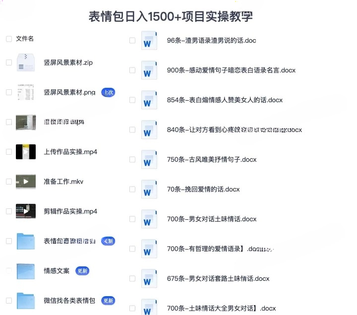 表情包日入 1500+ 项目实操教学（教程 + 文案 + 素材）