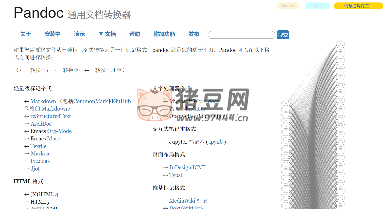 Pandoc：支持大量标记语言之间的格式转换