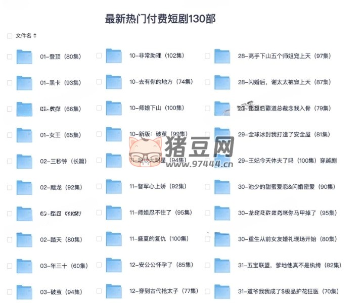 最新热门付费短剧 130 部