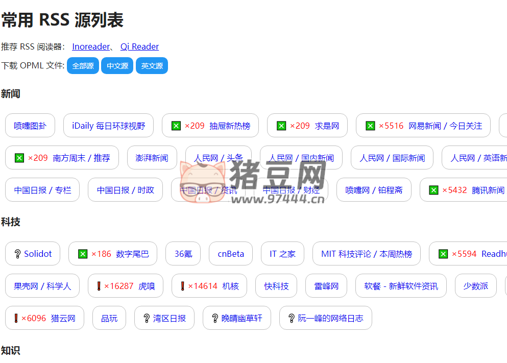 RSS 源列表：提供常用的 RSS 源列表