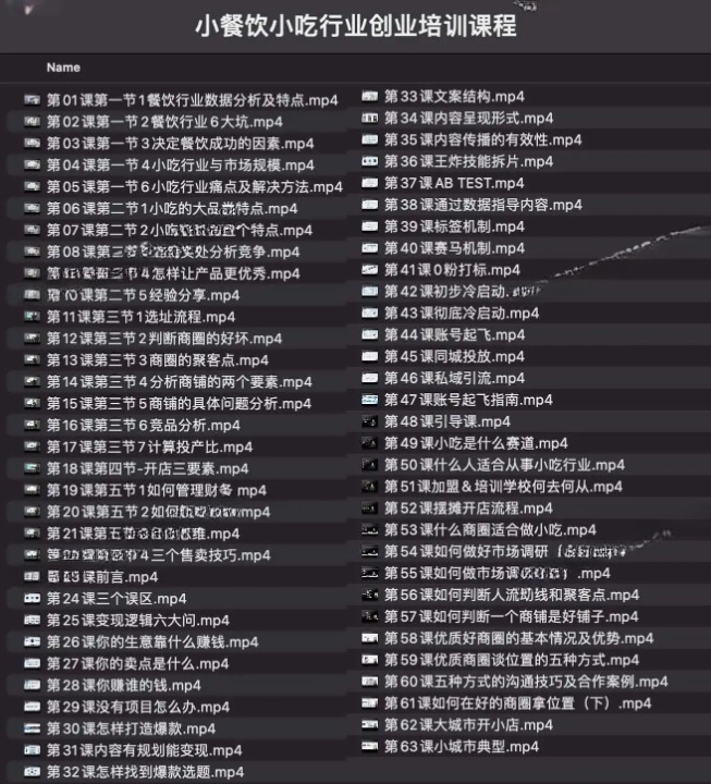 小餐饮小吃行业创业培训课程