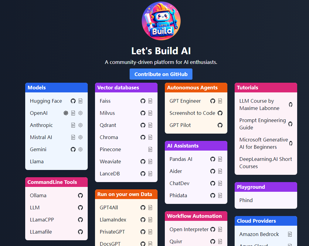 Let’s Build AI：一个在线实用 AI 导航网站
