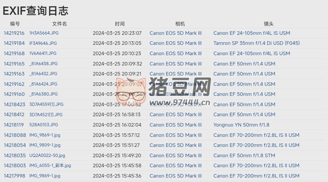 图虫 EXIF 查看器：EXIF 在线信息查看器