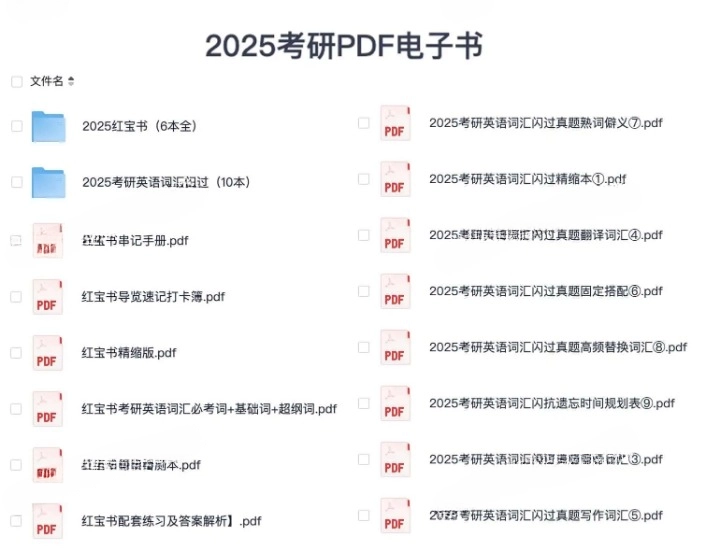 2025 考研英语 PDF 电子书