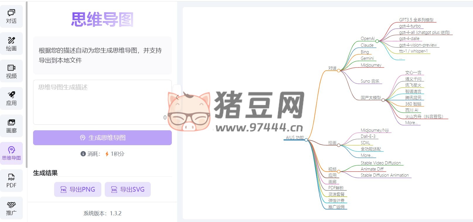 AIUS：一款聚合了国内外主流 AI 模型的网站