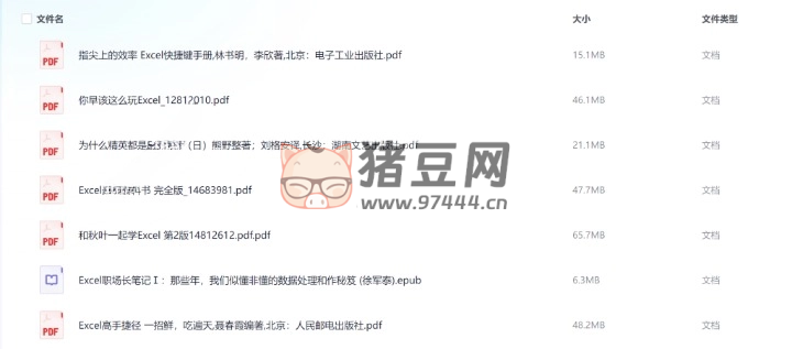 精心挑选的 excel 学习书籍合集