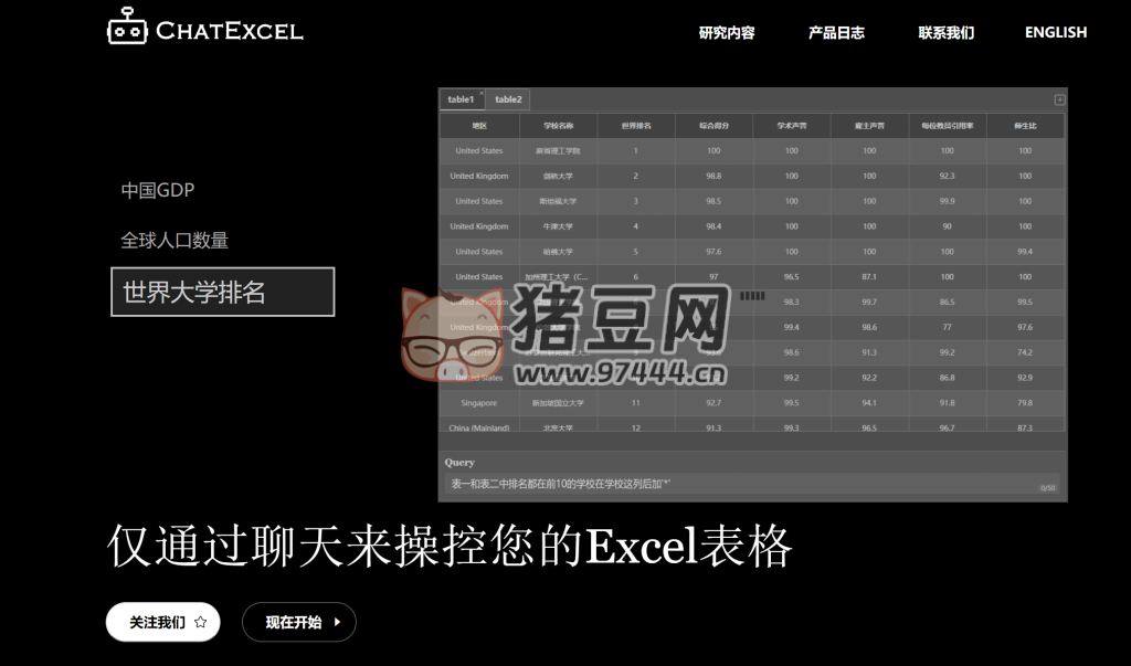 ChatExcel：用 Chatgpt 处理 excel 表格数据