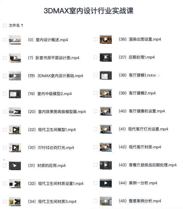 3DMAX 室内设计行业实战课