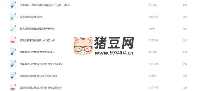 抗遗忘计划表模板合集