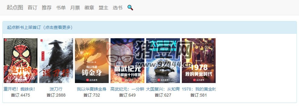 起点图：一个起点小说数据汇总站