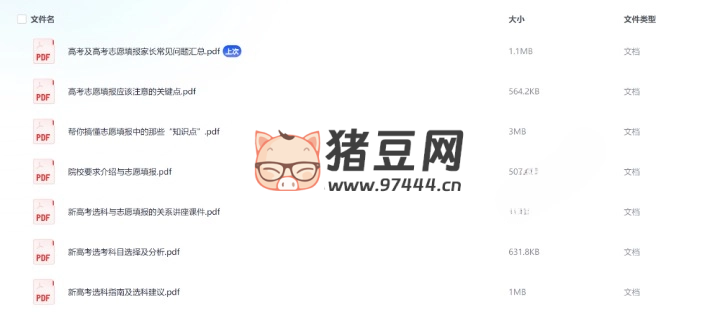 2024 高考志愿填报百科资料合集