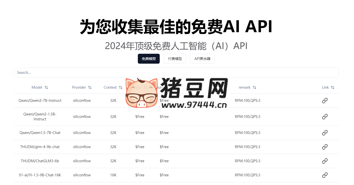 FreeAiHunter：一个专注于收集和提供全面免费 AI api
