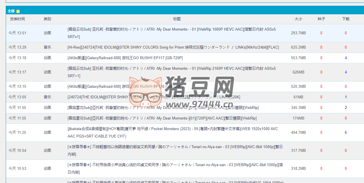 MioBT：一个专注于动画、漫画、音乐等资源的分享和下载平台
