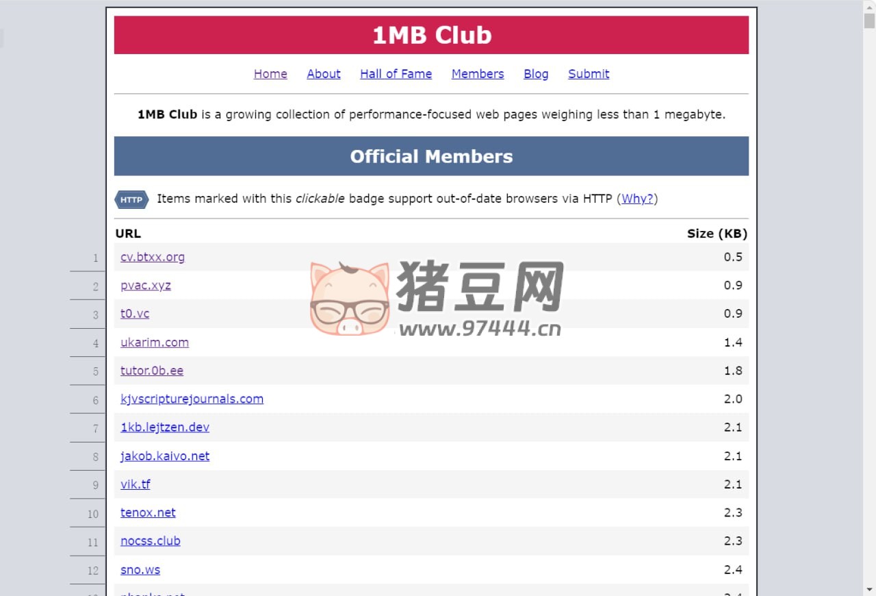 1MB Club：收集小于 1MB 的网页，展示轻量的网页设计