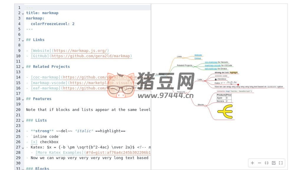 markmap：Markdown 转可视化思维导图工具