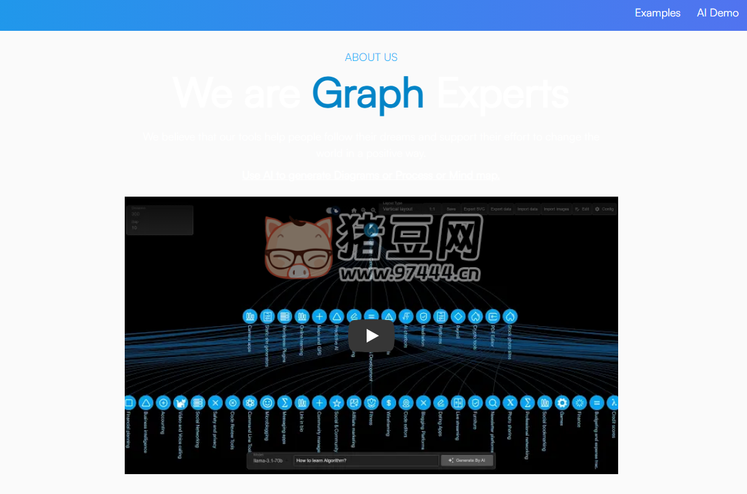 AddGraph：一款功能强大的图绘制工具