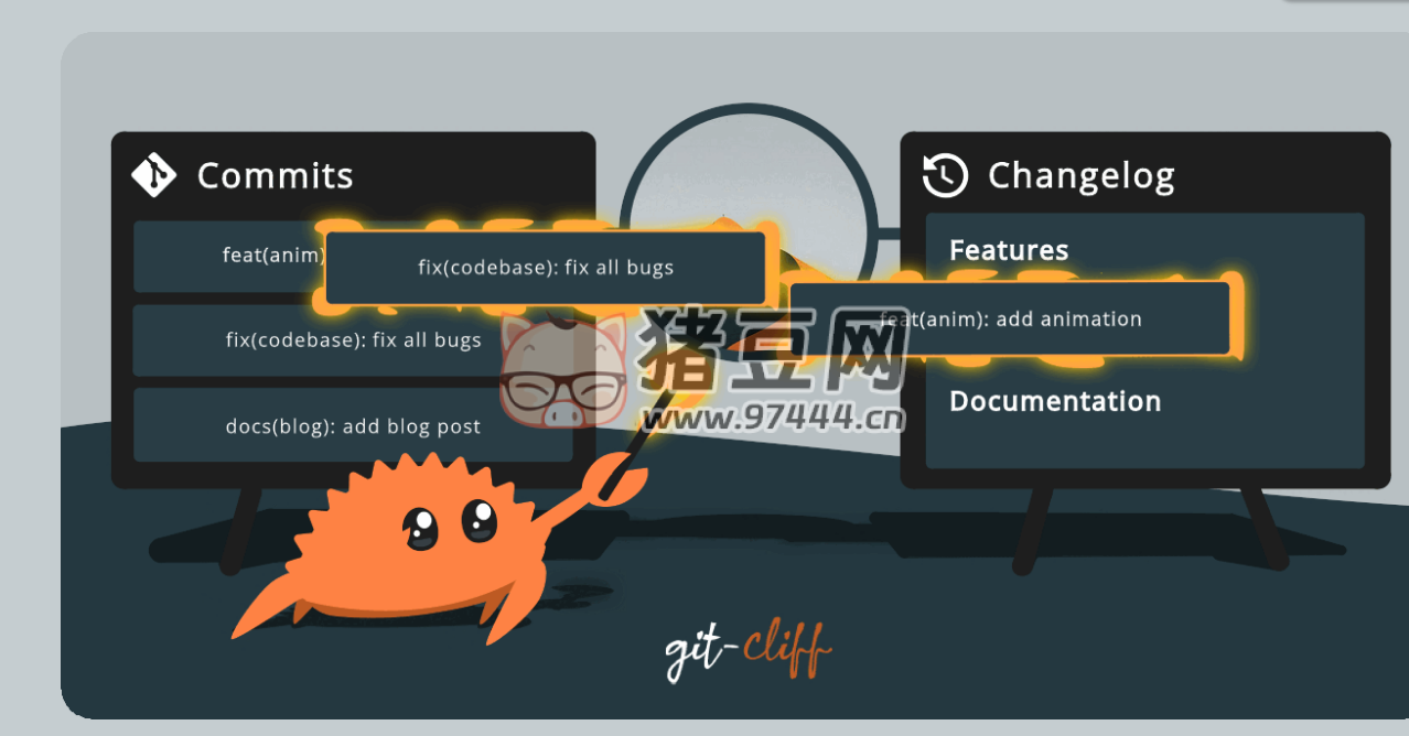 git-cliff：高可定制的 Git 项目变更日志生成器