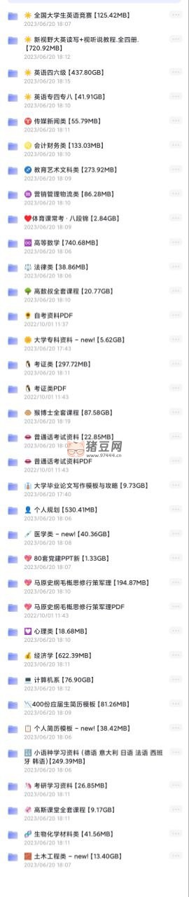 大学必备各类学习资料素材合集