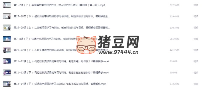 世界记忆大师考证班：3 个月带你成就最强大脑