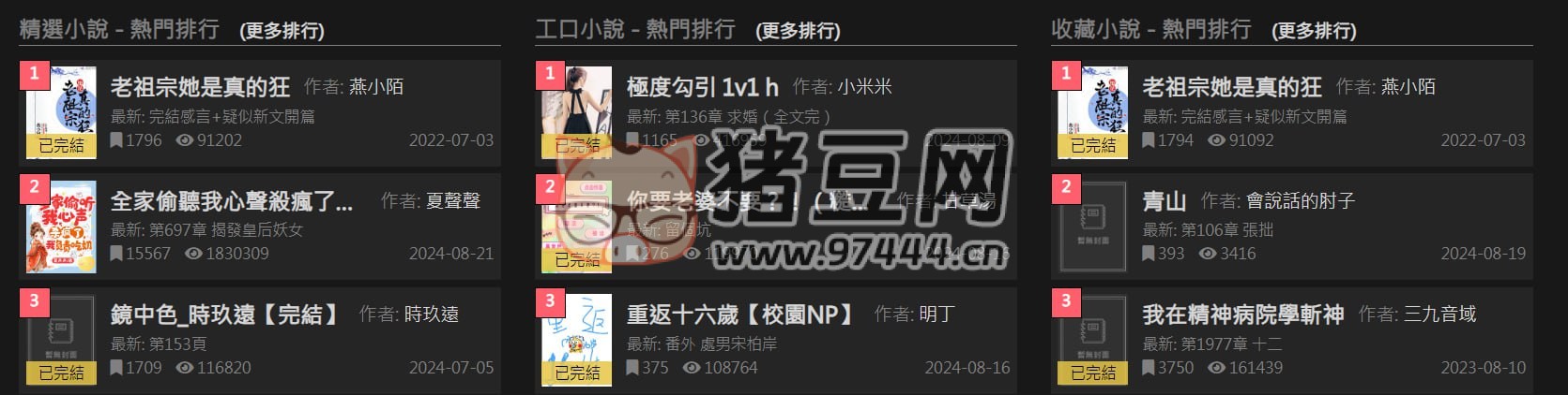 小说狂人：超过 120,000 部免费小说供用户在线阅读的网站