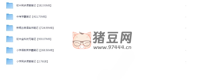 小初笔记类资料汇总 小初笔记类资料汇总