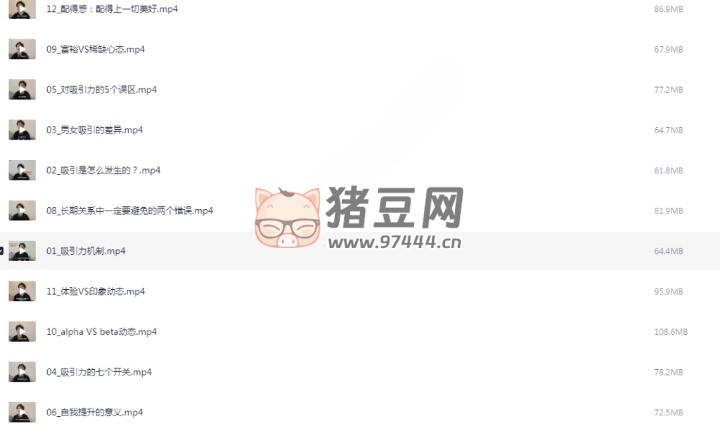 打造男性吸引力课程 打造男性吸引力课程