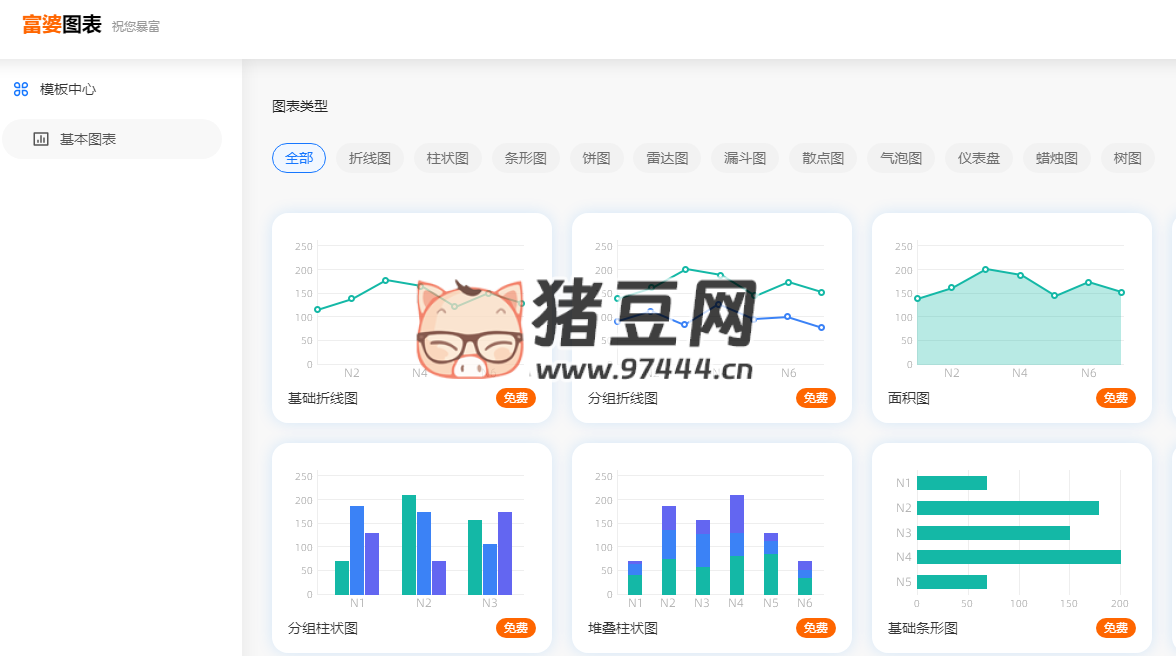 富婆图表:免费、高效、精美的图表制作神器 富婆图表:免费、高效、精美的图表制作神器