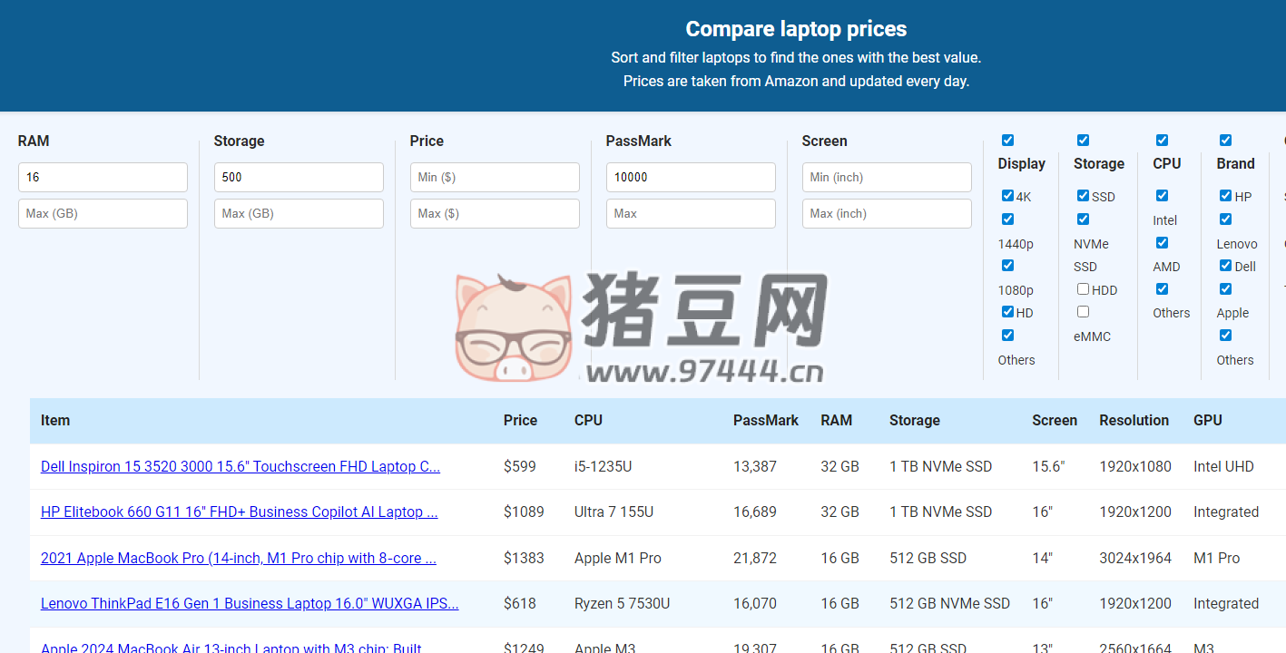 Compare Laptop Prices：在线比较笔记本电脑价格工具
