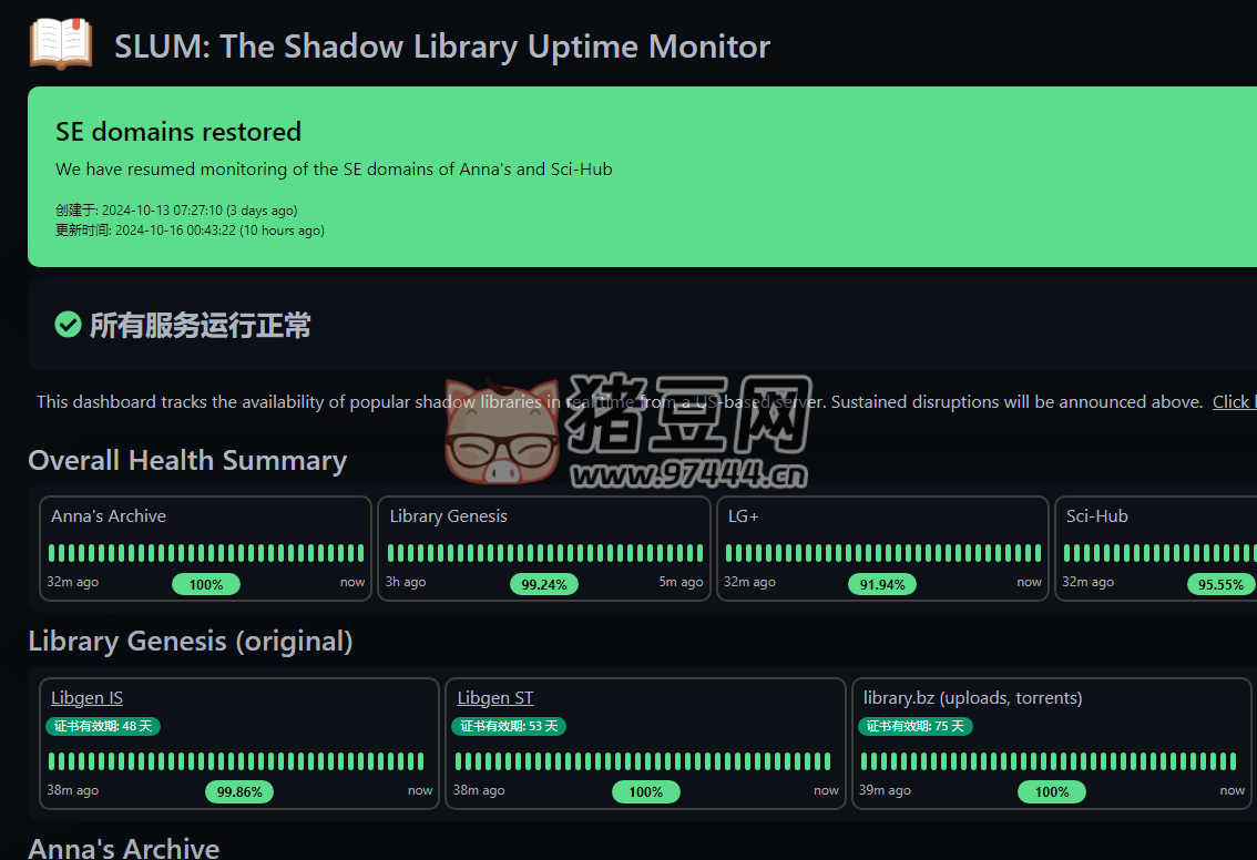 SLUM：一个影子图书馆服务状态监控和最新可用地址的在线网站