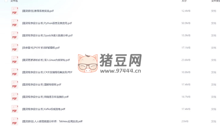 图灵程序设计丛书合集 图灵程序设计丛书合集