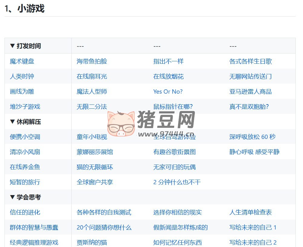 奔跑中的奶酪：一个资源丰富的游戏导航