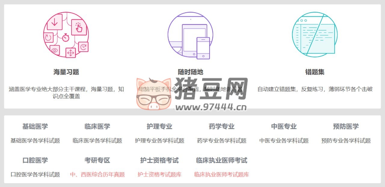 医学题库网：医学生的全面考试资源