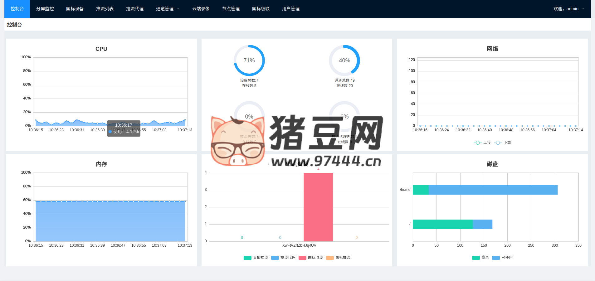 WVP-PRO:开箱即用的 28181 协议视频平台 WVP-PRO:开箱即用的 28181 协议视频平台