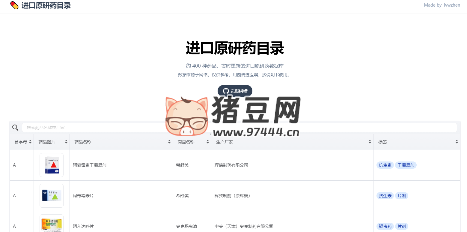 进口原研药目录:约 400 种药品,实时更新的进口原研药数据库 进口原研药目录:约 400 种药品,实时更新的进口原研药数据库
