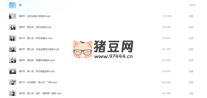 男性“战斗力”提升 28 天系统训练必修课