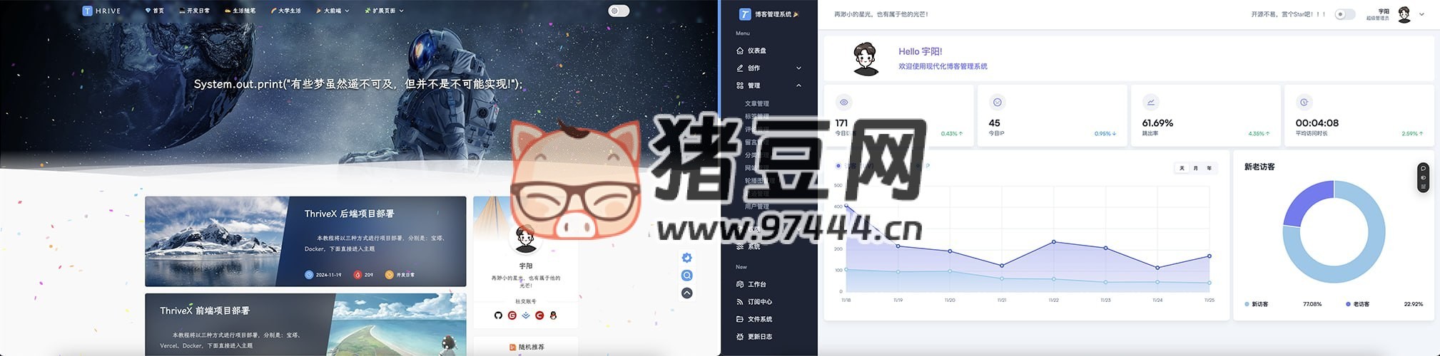ThriveX：现代化开源博客管理系统