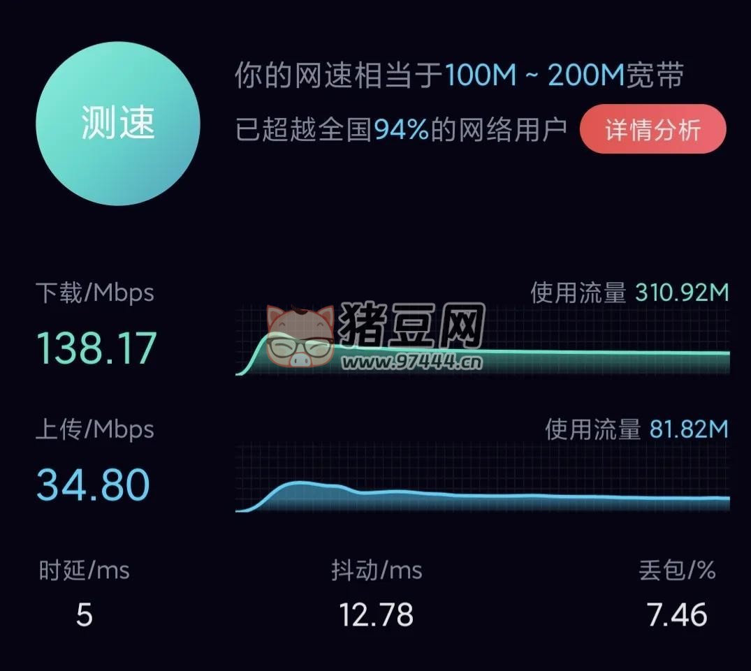 当家里网络 WiFi 信号弱,延迟高,学会这几个小技巧,轻松告别烦恼 当家里网络 WiFi 信号弱,延迟高,学会这几个小技巧,轻松告别烦恼