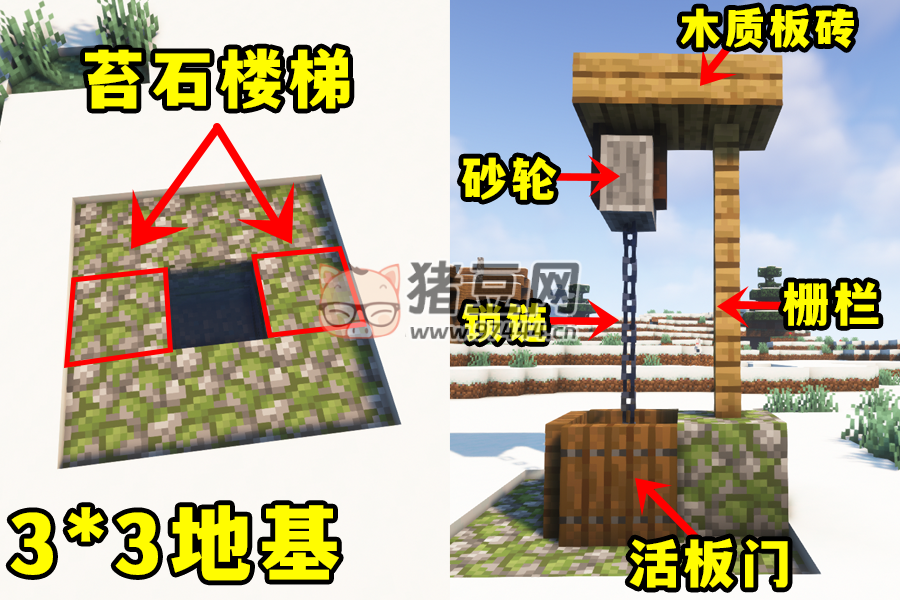 我的世界：如何在 MC 里做一个会眨眼的看门神？