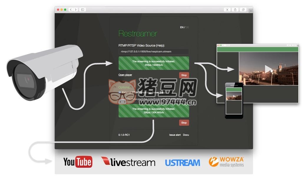 7 个精选开源免费的直播推流工具