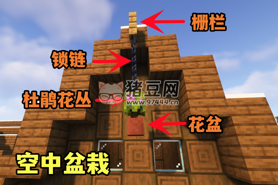 我的世界：如何在 MC 里做一个会眨眼的看门神？