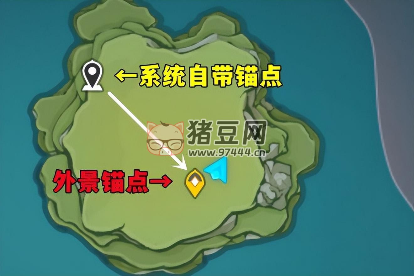 原神：5 个节省时间的小技巧，新手也能卡的无限体力，你会吗？