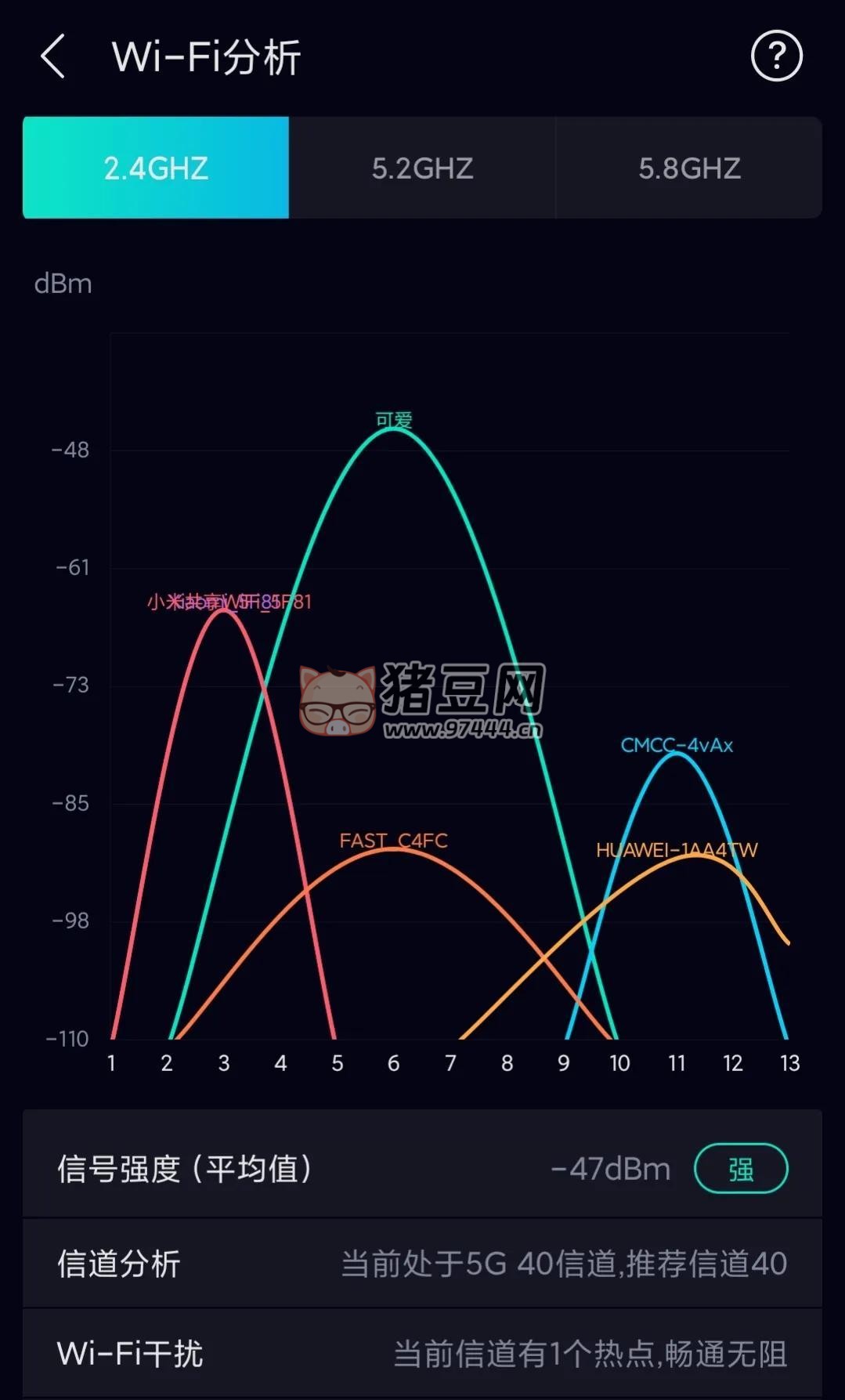 当家里网络 WiFi 信号弱,延迟高,学会这几个小技巧,轻松告别烦恼 当家里网络 WiFi 信号弱,延迟高,学会这几个小技巧,轻松告别烦恼