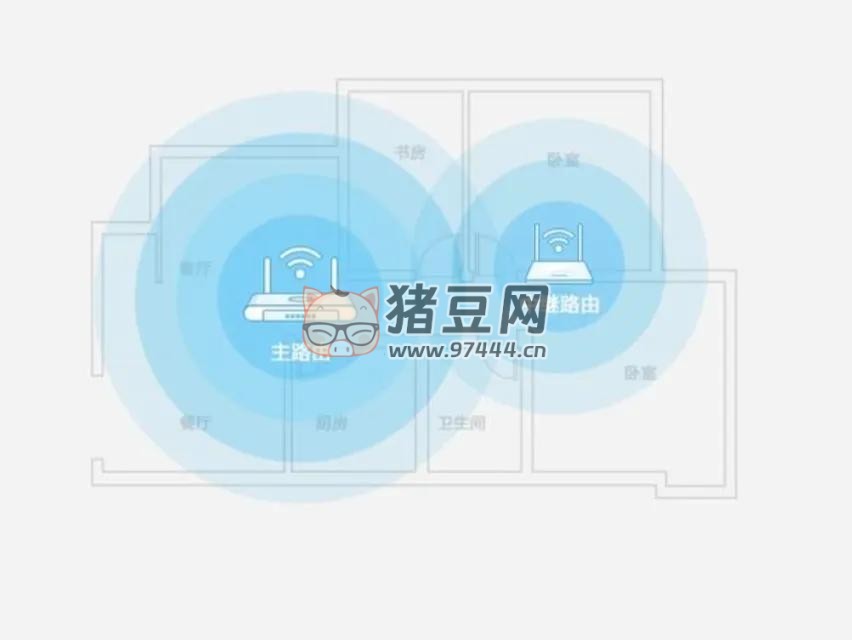 当家里网络 WiFi 信号弱,延迟高,学会这几个小技巧,轻松告别烦恼 当家里网络 WiFi 信号弱,延迟高,学会这几个小技巧,轻松告别烦恼